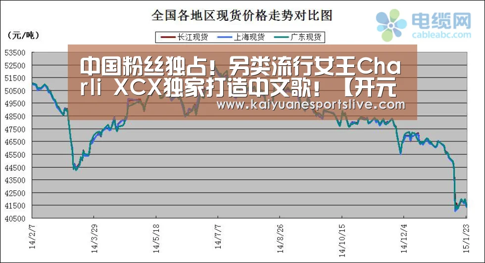 开元直播