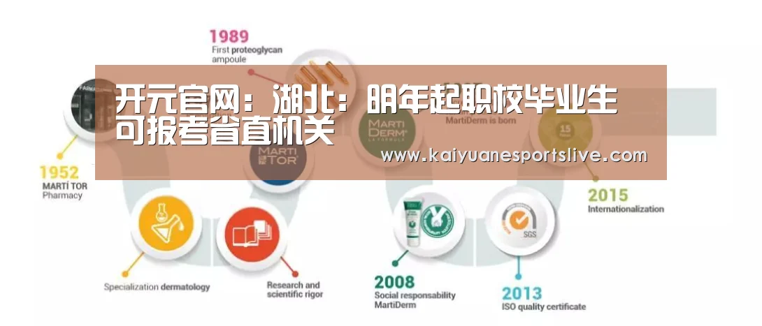 开元官网:湖北:明年起职校毕业生可报考省直机关(图4) 开元体育