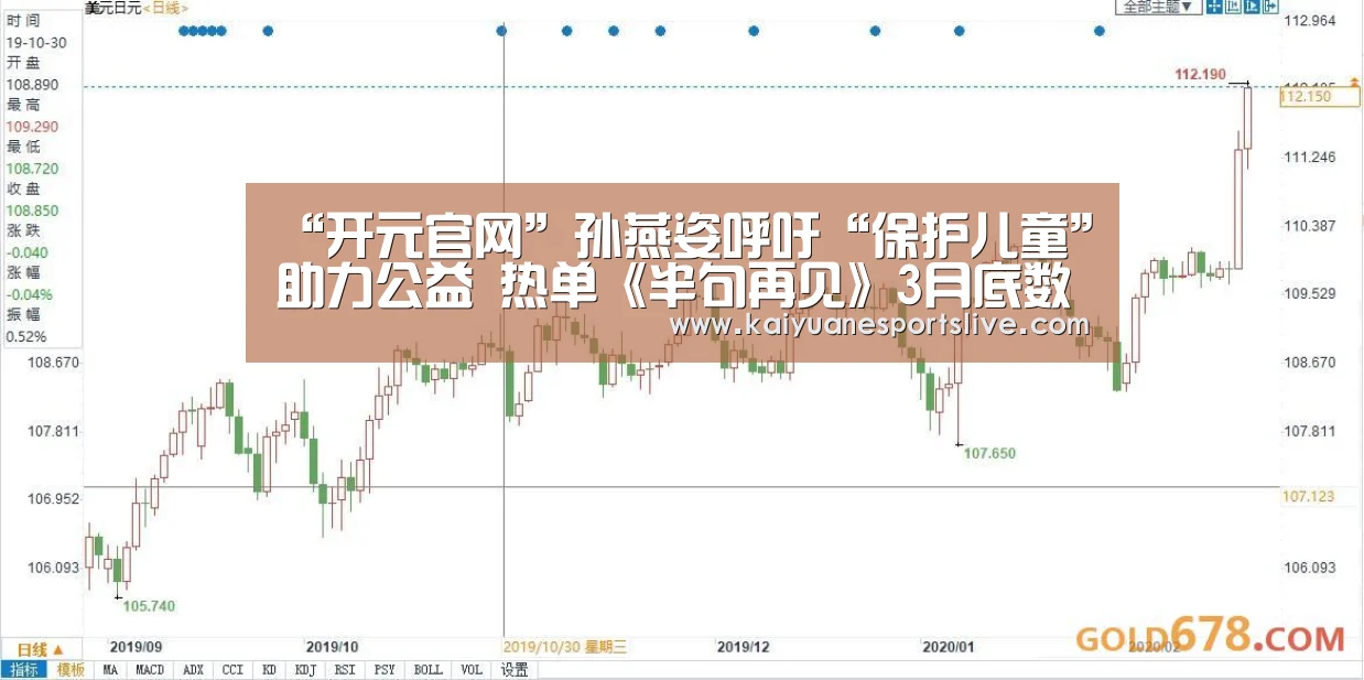 “开元官网”孙燕姿呼吁“保护儿童”助力公益 热单《半句再见》3月底数位上架(图1) 开元体育